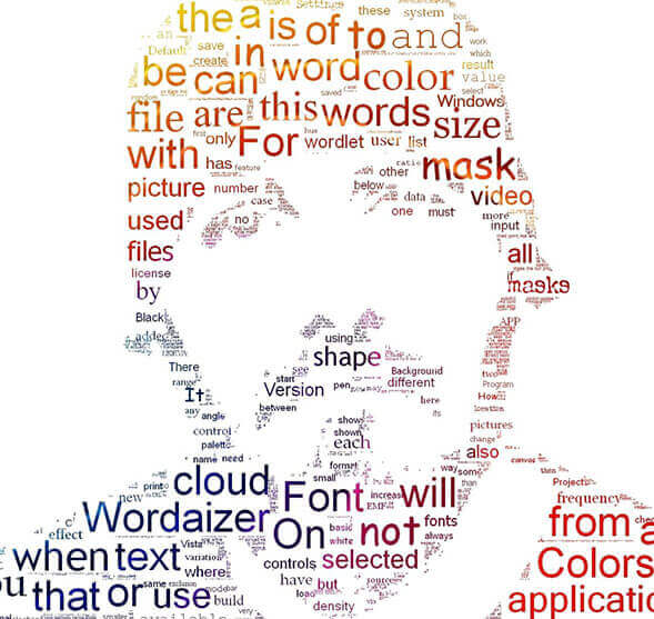 Word Cloud Photo Booth